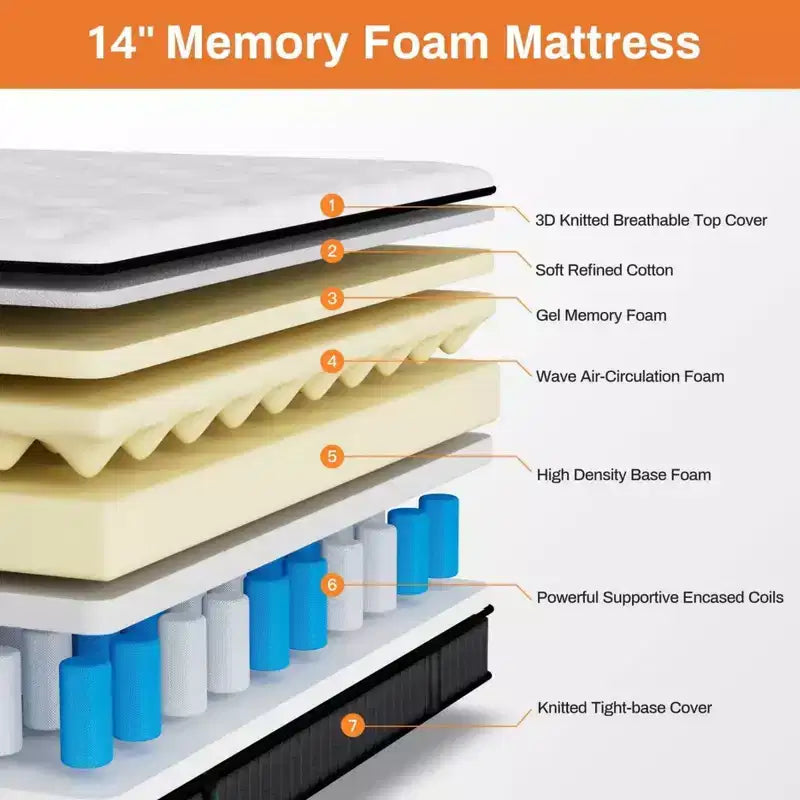 14 Inch Queen Hybrid Mattress in a Box, Anti Static, Medium Firm, Cooling Breathable Gel Memory Foam, CertiPUR-US Certified, White